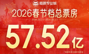 平静的一年春节档，重审吸引观众的理由